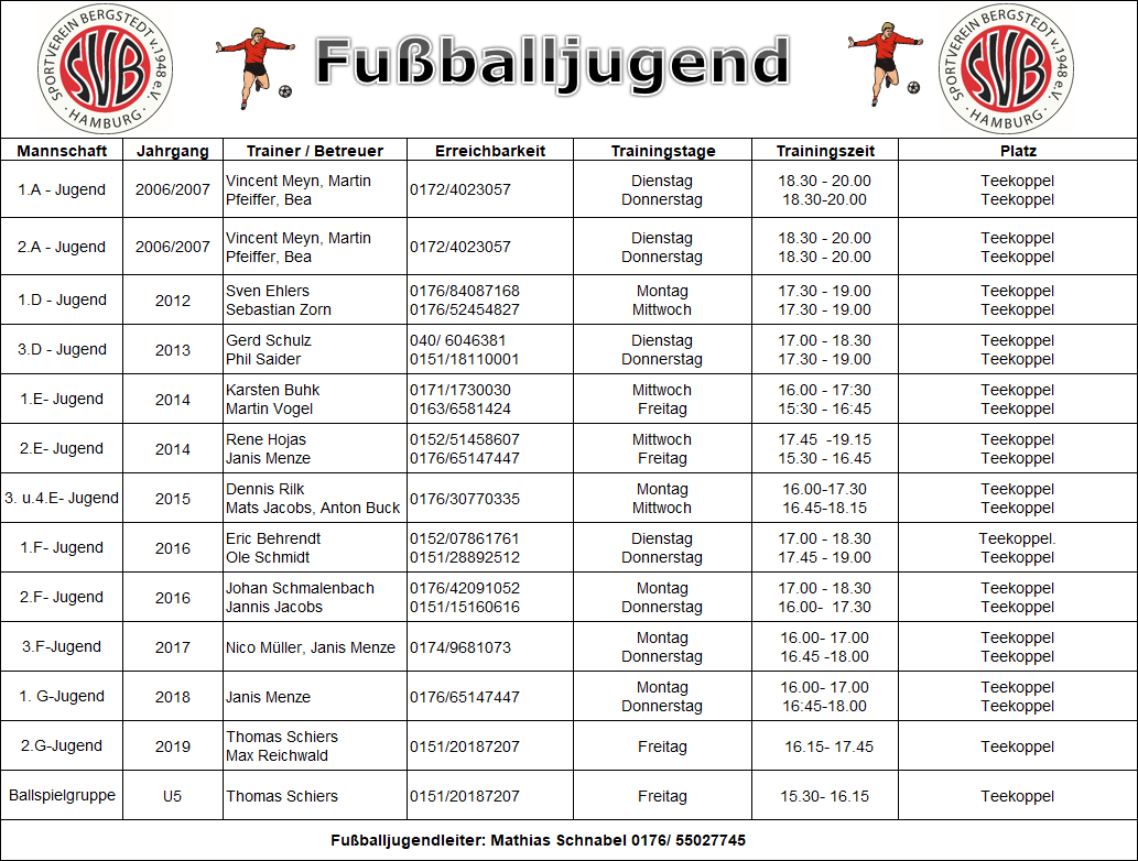 Trainingsplan Jugend Frühjahr 25 NEU