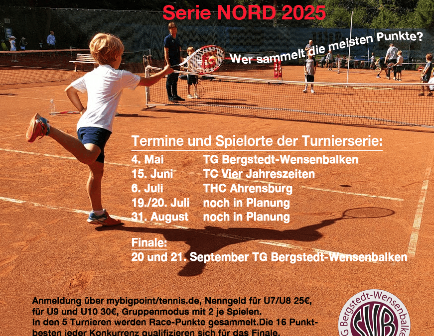 Mini Cup 2025 – Erste Turniere stehen fest!